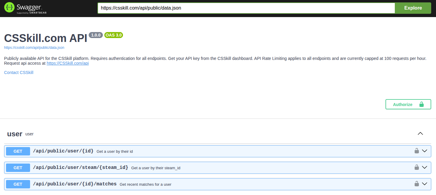 CS2 API for Match Stats & Player Data