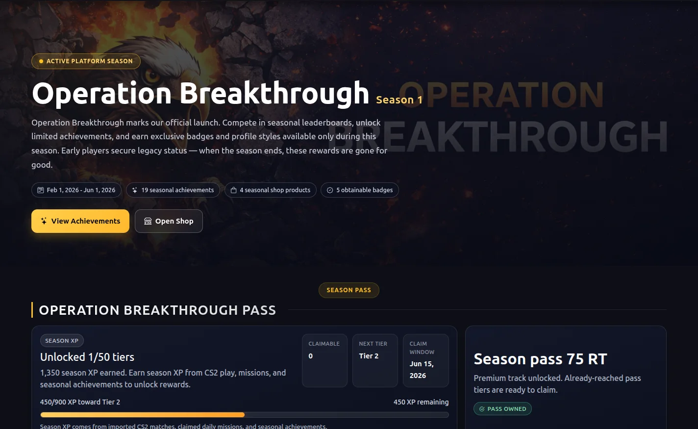 The road so far - and where to next