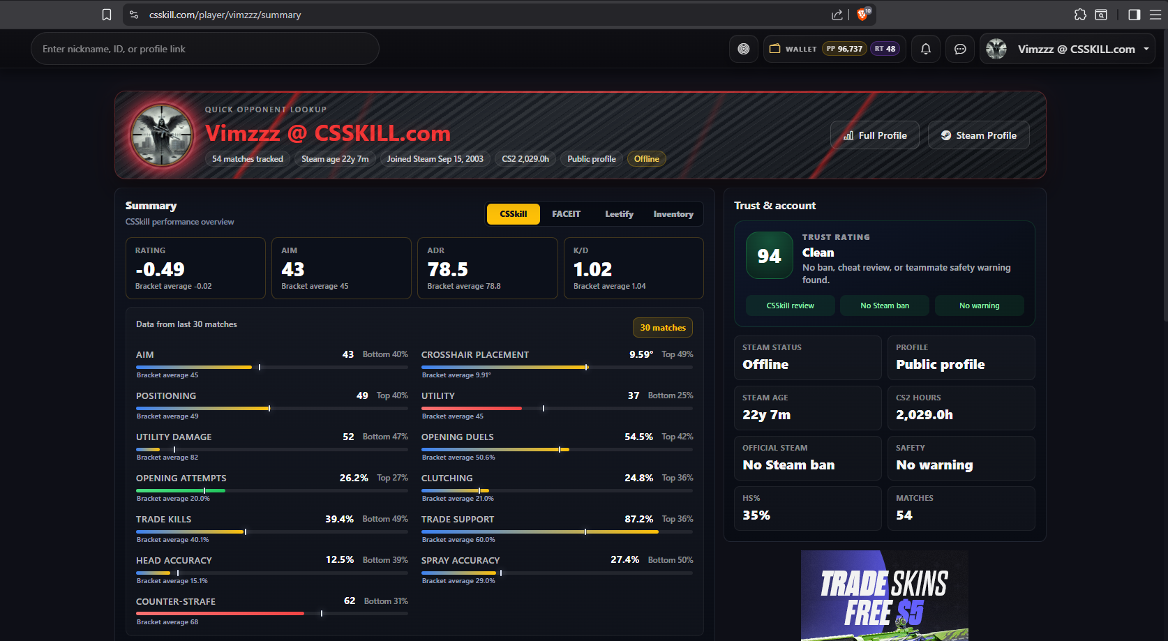 The ultimate Alt-Tab hack: Instant opponent lookups with steamcommunityskill.com