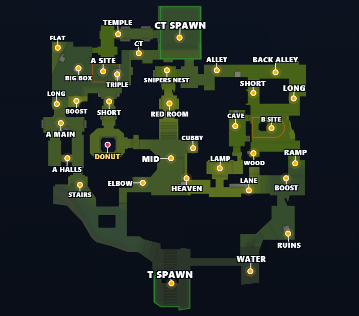 CS2 Active Map Pool Callouts