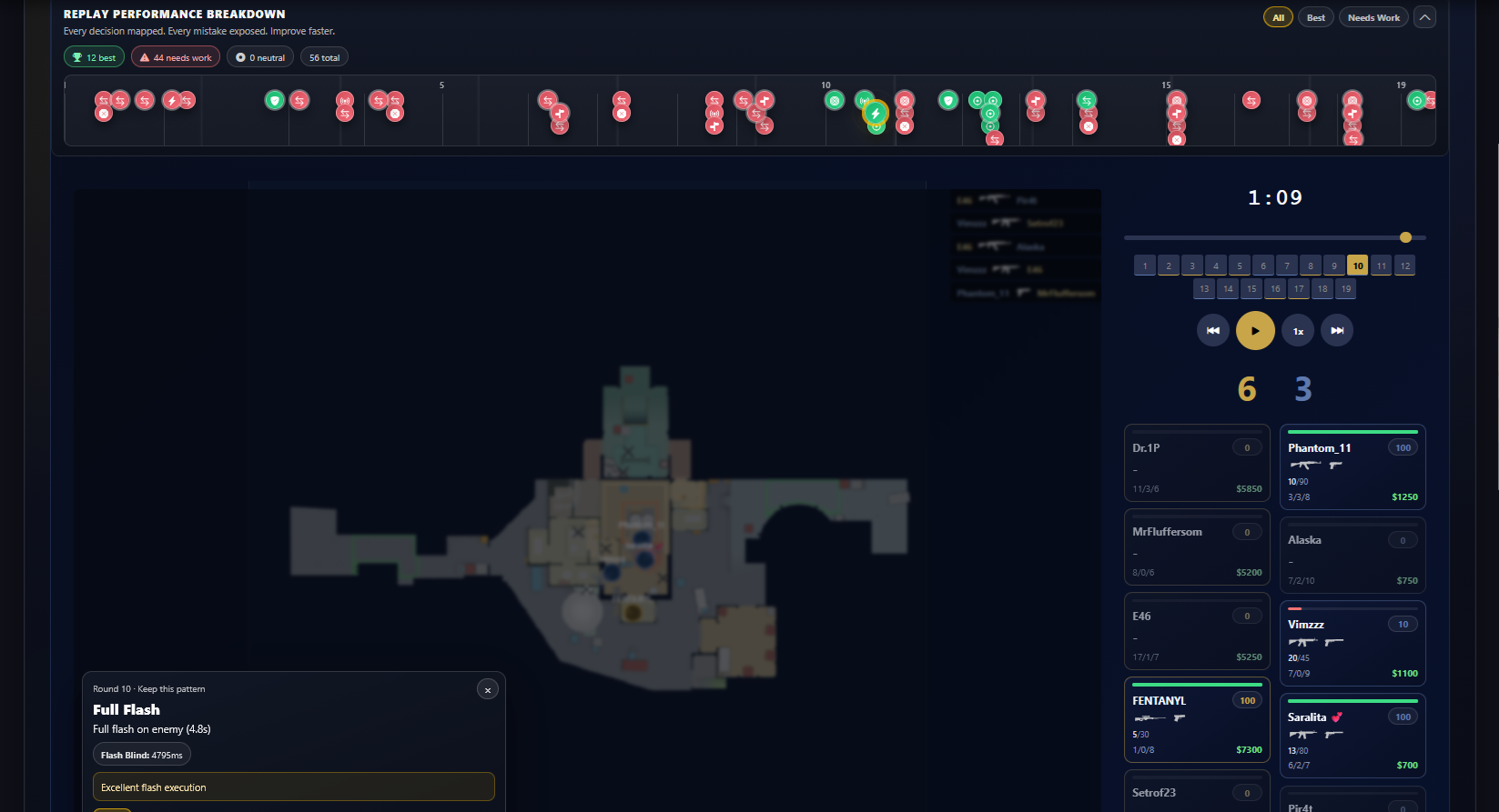 CSSkill 2D replay with insights timeline