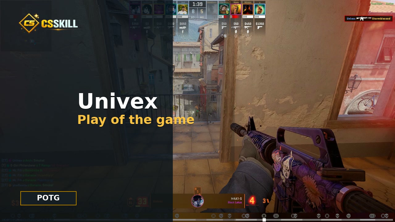 Univex