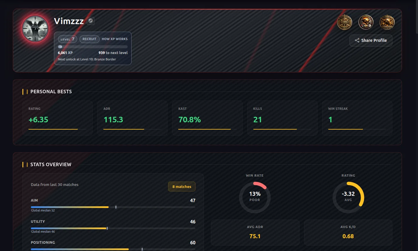 Redline Profile Pack
